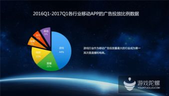 熱云數(shù)據(jù)報(bào)告揭示移動(dòng)廣告亂象 75%異常點(diǎn)擊率背后的刷量產(chǎn)業(yè)鏈